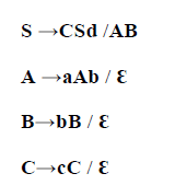 Syntax Analyzer using Recursive Descent